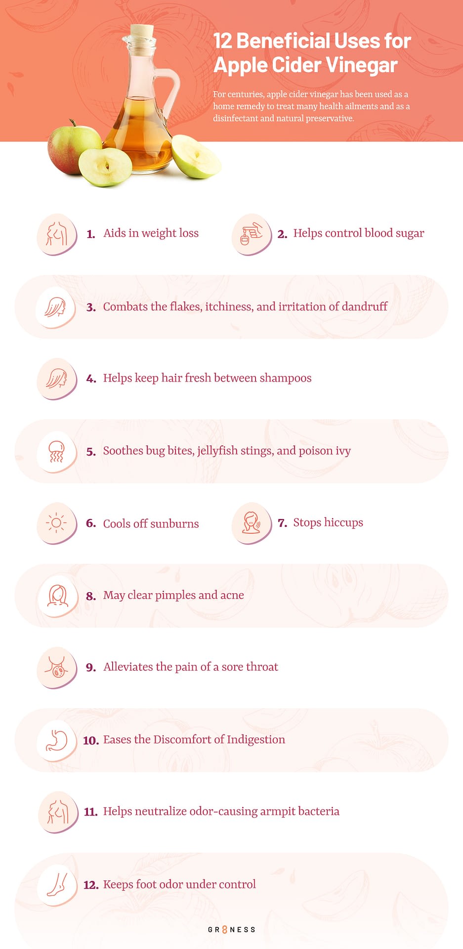 A list of 12 beneficial uses for apple cider vinegar