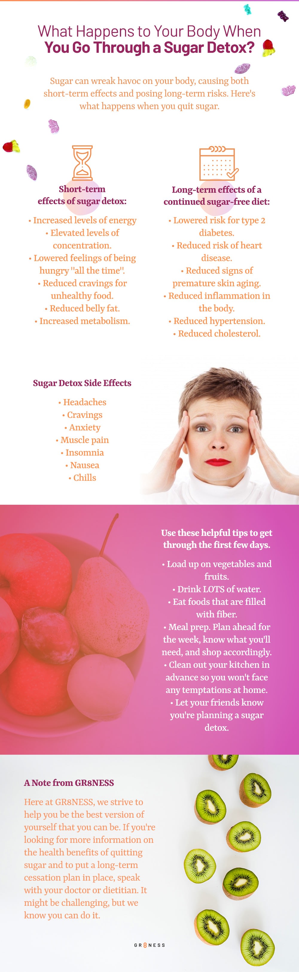 An infographic describing what happens during sugar detox