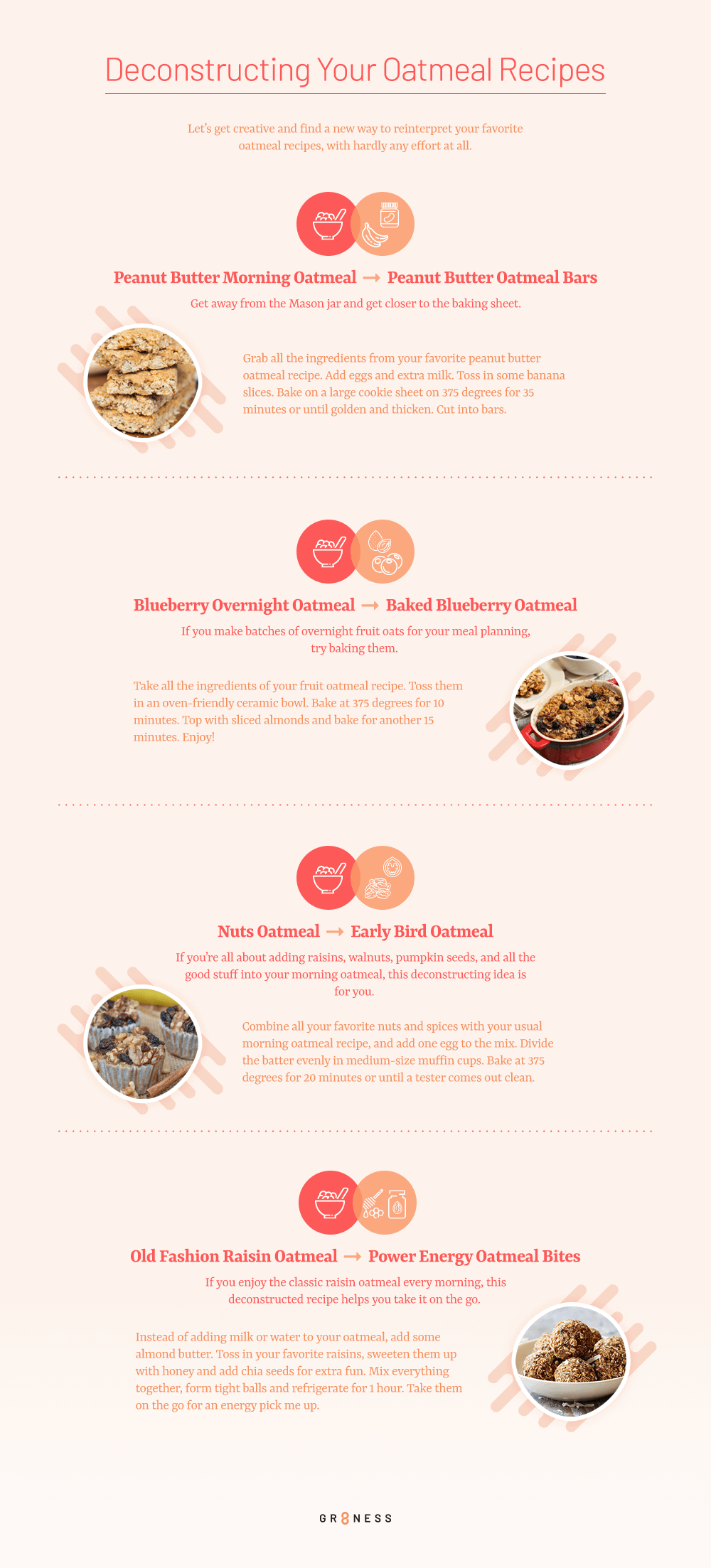 An infographic deconstructing your oatmeal recipes