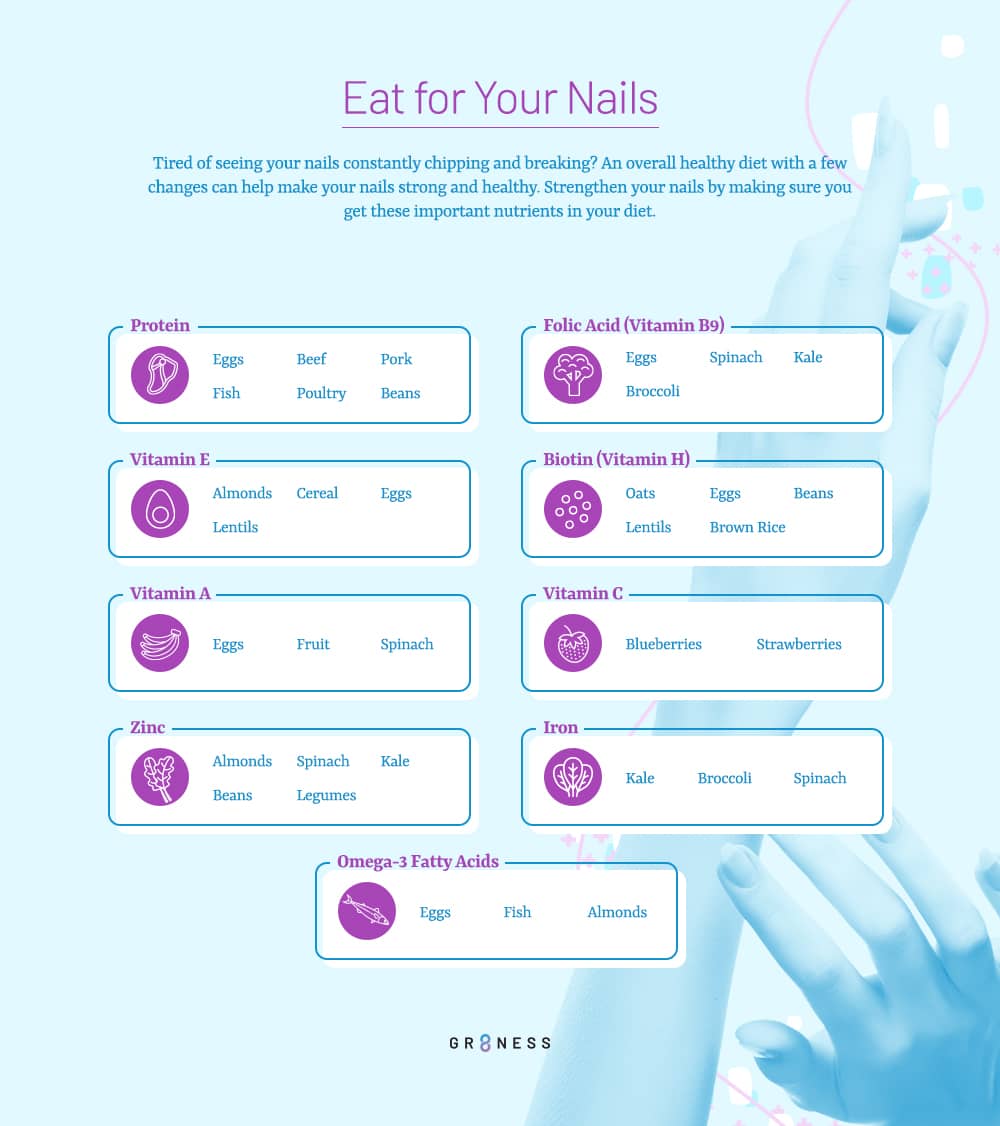 Guide for strengthening your nails through diet nutrients
