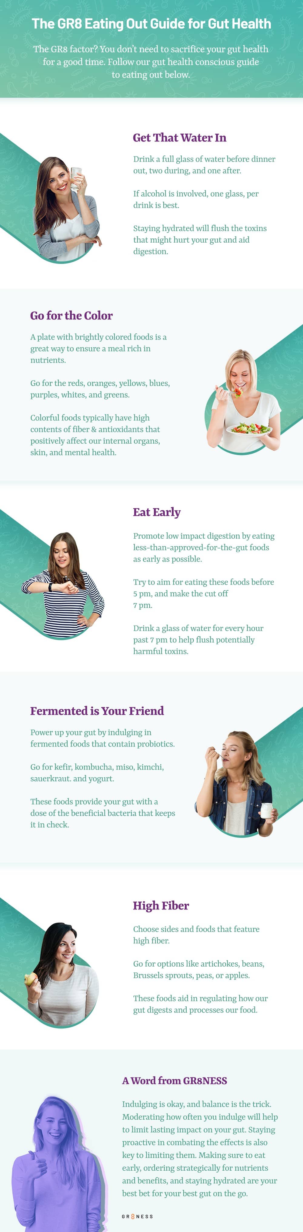 List of tips for eating out and gut health